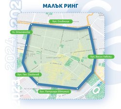 Small ring road (credits: www.sofia.bg)