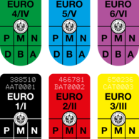 Austrian emision stickers